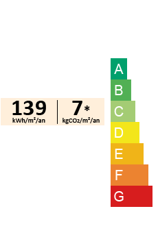 DPE rating